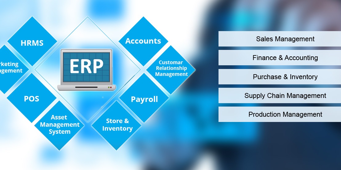 erp and related technologies